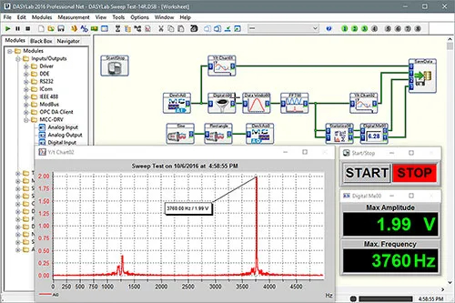 DASYLab worksheet and live chart screenshot