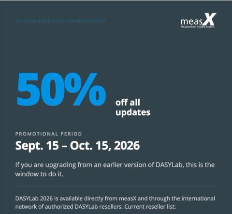 measX promotion: 50% off all DASYLab updates, Sept. 15 to Oct. 15, 2026